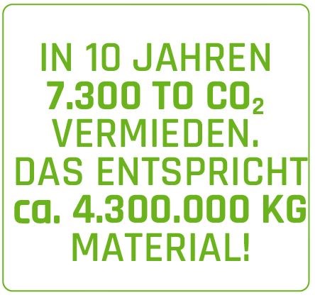 Greenline neu